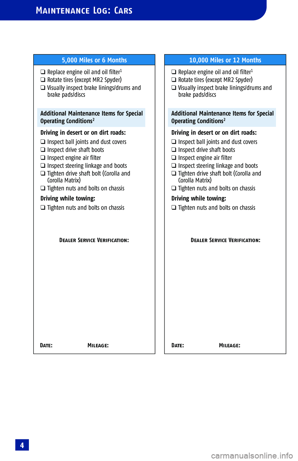TOYOTA HIGHLANDER 2001  Service Repair Manual 
Maintenance Log: Cars
5,000 Miles or 6 Months
qReplace engine oil and oil filter1
qRotate tires (except MR2 Spyder)
qVisually inspect brake linings/drums and
brake pads/discs
Additional Maintenance I TOYOTA HIGHLANDER 2001  Service Repair Manual 
Maintenance Log: Cars
5,000 Miles or 6 Months
qReplace engine oil and oil filter1
qRotate tires (except MR2 Spyder)
qVisually inspect brake linings/drums and
brake pads/discs
Additional Maintenance I