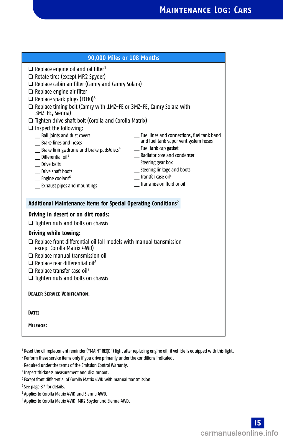 TOYOTA HIGHLANDER 2001 Service Repair Manual
Dealer Service Verification:
Date:
Mileage:
1 Reset the oil replacement reminder (“MAINT REQD”) light after replacing engine oil, if vehicle is equipped with this light.2 Perform these service it TOYOTA HIGHLANDER 2001 Service Repair Manual
Dealer Service Verification:
Date:
Mileage:
1 Reset the oil replacement reminder (“MAINT REQD”) light after replacing engine oil, if vehicle is equipped with this light.2 Perform these service it