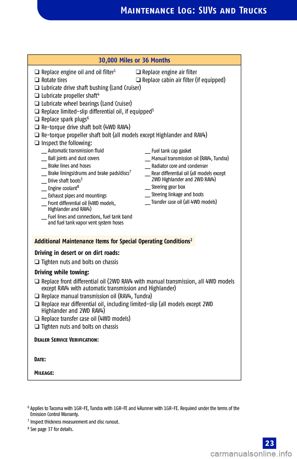 TOYOTA HIGHLANDER 2001  Service Repair Manual 
Maintenance Log: SUVs and Trucks
6Applies to Tacoma with 1GR�FE, Tundra with 1GR�FE and 4Runner with 1GR�FE. Required under the terms of the Emission Control Warranty.
7Inspect thickness measurement 
