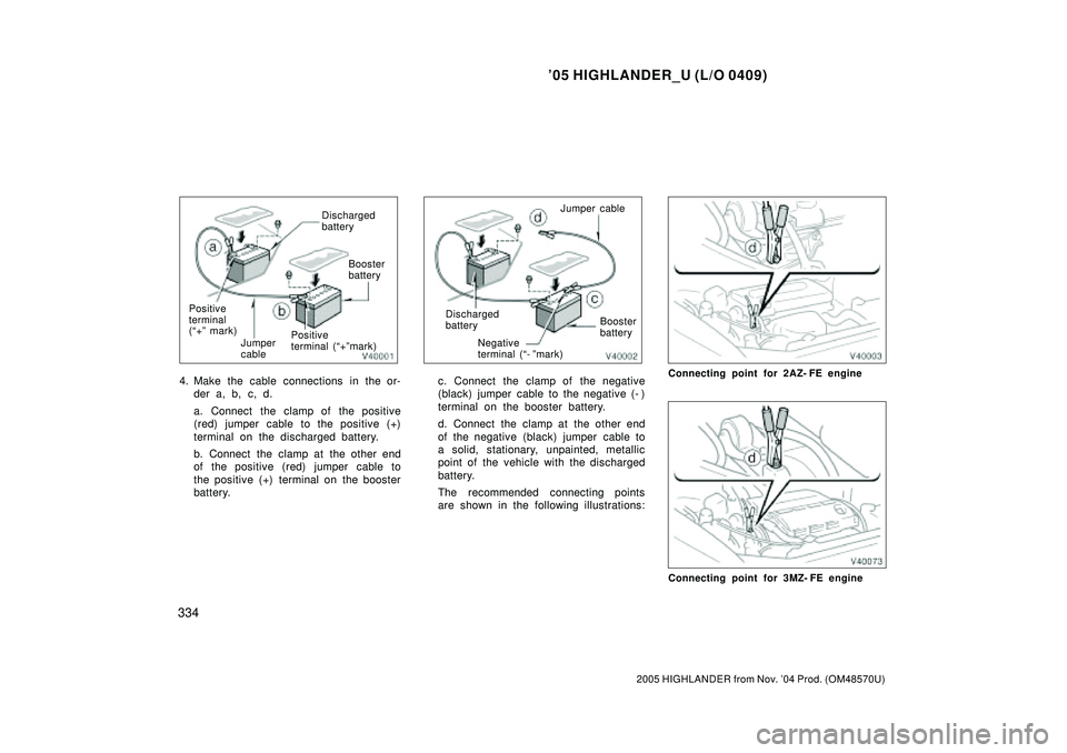 TOYOTA HIGHLANDER 2001  Service Manual PDF 05 HIGHLANDER_U (L/O 0409)
334
2005 HIGHLANDER from Nov. 04 Prod. (OM48570U)
Discharged
battery
Booster
battery
Positive
terminal
(+º mark)
Jumper
cablePositive
terminal (+ºmark)
4. Make the cab