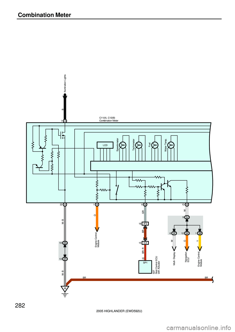 TOYOTA HIGHLANDER 2001  Service Repair Manual 2005 HIGHLANDER (EWD592U)
282
Combination Meter
A 22
Engine Control
Module
3J 9
3K 12 3B1
Navigation
ECU
Engine Control
ModuleO
W O
Y
3E 10
3F 13
W- B
3F 6
Multi- DisplayW
IF3 18
IC4 15
GR BR BR- R
12