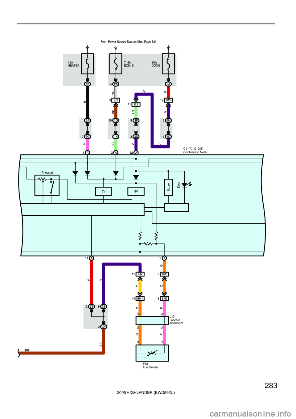 TOYOTA HIGHLANDER 2001  Service Repair Manual 2005 HIGHLANDER (EWD592U)
283
A 9 10A
HEATER
1K 137. 5A
ECU- B
2A 4
IC3 5
1G 10
1K 1 3A 4
3C 7
B P
LG W- LBR
3F 9
3D 3
VLG
4H 6
4D 11 10A
DOME
2A 3
R VV
V
IR2 2
BH1 5
O O P
F12IK3 12
2 IL2 11
14 BH1
O