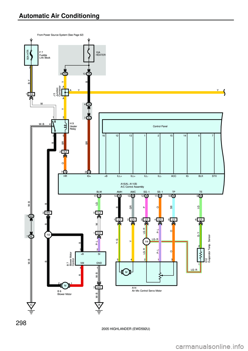 TOYOTA HIGHLANDER 2001 Service Manual PDF 2005 HIGHLANDER (EWD592U)
298
Automatic Air Conditioning
10A
HEATER
1K 13
IK4 1
25 413A A1G 8
3A 4
3J 7
IL2 2
A 7A2
IH1 2IL25
IH1 1
21
IH1 3
IAM B 14AMH
B 13AMC
B 12SG- 1
B 11S5- 1
IJ1 1IJ12IJ13IJ14IJ TOYOTA HIGHLANDER 2001 Service Manual PDF 2005 HIGHLANDER (EWD592U)
298
Automatic Air Conditioning
10A
HEATER
1K 13
IK4 1
25 413A A1G 8
3A 4
3J 7
IL2 2
A 7A2
IH1 2IL25
IH1 1
21
IH1 3
IAM B 14AMH
B 13AMC
B 12SG- 1
B 11S5- 1
IJ1 1IJ12IJ13IJ14IJ