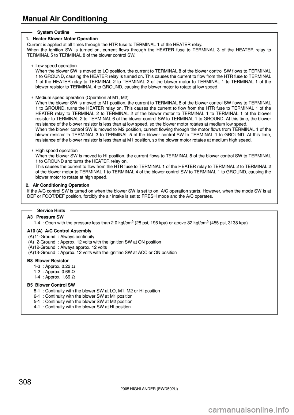 TOYOTA HIGHLANDER 2001 Service Repair Manual 2005 HIGHLANDER (EWD592U)
308
Manual Air Conditioning
1. Heater Blower Motor Operation
Current is applied at all times through the HTR fuse to TERMINAL 1 of the HEATER relay.
When the ignition SW is t TOYOTA HIGHLANDER 2001 Service Repair Manual 2005 HIGHLANDER (EWD592U)
308
Manual Air Conditioning
1. Heater Blower Motor Operation
Current is applied at all times through the HTR fuse to TERMINAL 1 of the HEATER relay.
When the ignition SW is t