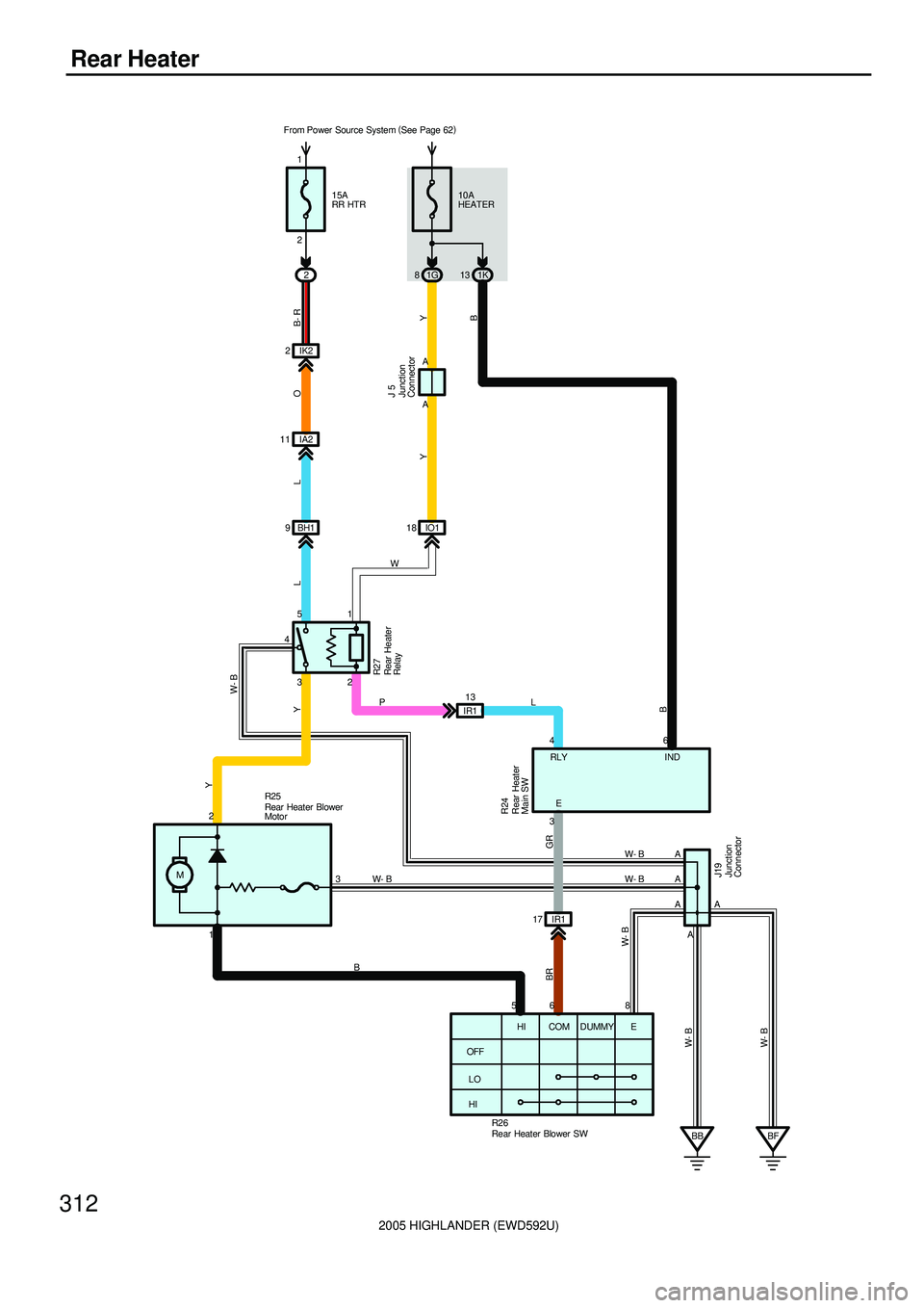 TOYOTA HIGHLANDER 2001  Service Repair Manual 2005 HIGHLANDER (EWD592U)
312
Rear Heater
15A
RR HTR
210A
HEATER
2 1
1G 81K13
IK2 2
IA2 11
BH1 9IO118
IR113
B- R O L L
Y Y
B
B Y Y
BL PW
J 5
R25
R26 A A
51
32
3 46
BB BF W- B W- B
W- B
W- BW- B
A
A
AA