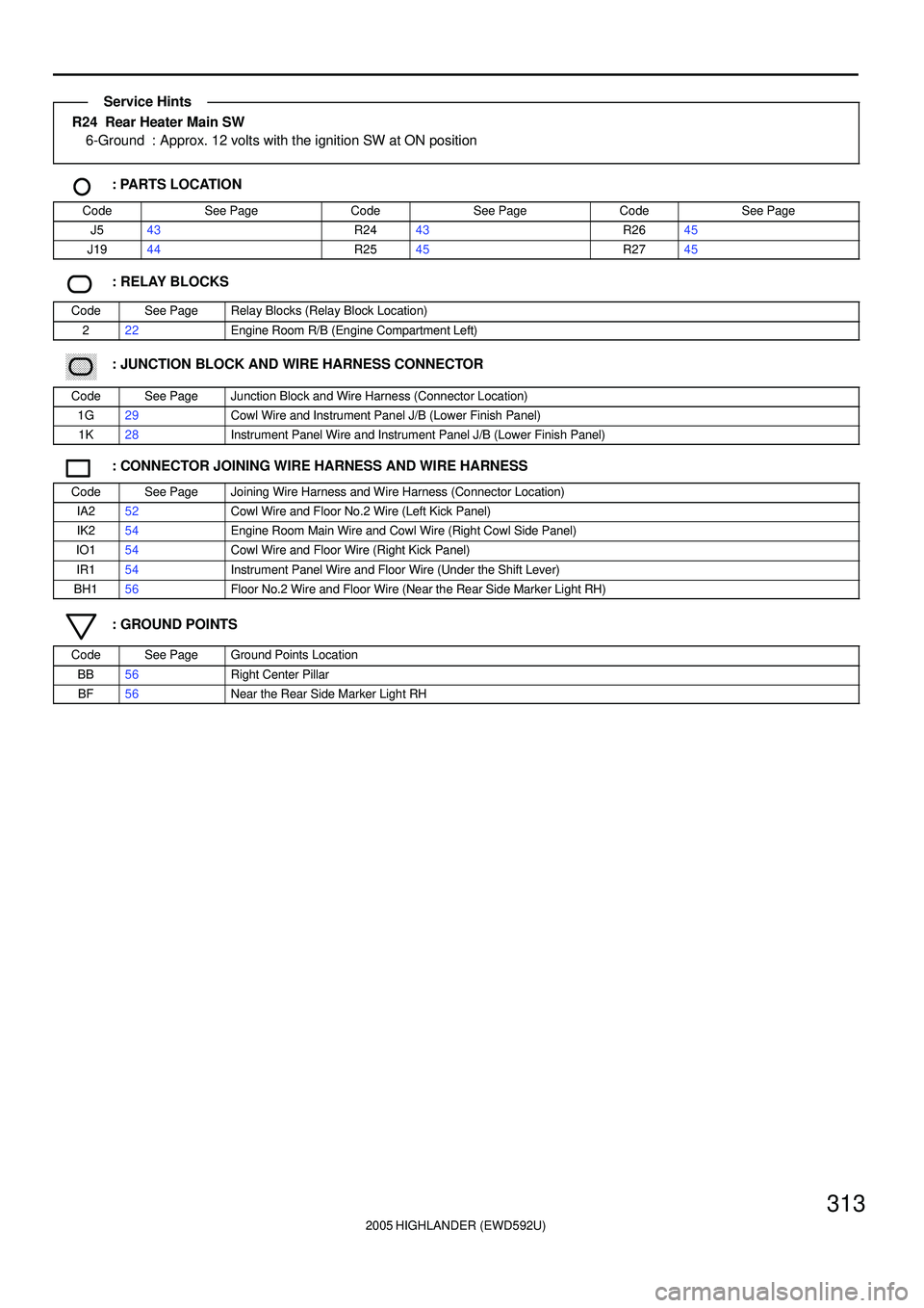 TOYOTA HIGHLANDER 2001  Service Repair Manual 2005 HIGHLANDER (EWD592U)
313
R24  Rear Heater Main SW
6-Ground : Approx. 12 volts with the ignition SW at ON position
: PARTS LOCATION
CodeSee PageCodeSee PageCodeSee Page
J543R2443R2645
J1944R2545R2