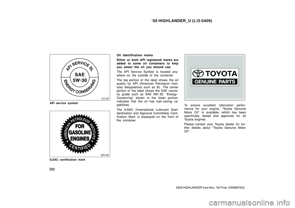 TOYOTA HIGHLANDER 2001  Service Repair Manual 05 HIGHLANDER_U (L/O 0409)
382
2005 HIGHLANDER from Nov. 04 Prod. (OM48570U)
API service symbol
ILSAC certification mark
Oil identification marks
Either or both API registered marks are
added  to so