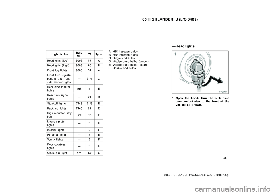 TOYOTA HIGHLANDER 2001  Service Repair Manual 05 HIGHLANDER_U (L/O 0409)
401
2005 HIGHLANDER from Nov. 04 Prod. (OM48570U)
Light bulbsBulb
No.WTy p e
Headlights (low)900651A
Headlights (high)900560B
Front fog lights900651A
Front turn signals/
p TOYOTA HIGHLANDER 2001  Service Repair Manual 05 HIGHLANDER_U (L/O 0409)
401
2005 HIGHLANDER from Nov. 04 Prod. (OM48570U)
Light bulbsBulb
No.WTy p e
Headlights (low)900651A
Headlights (high)900560B
Front fog lights900651A
Front turn signals/
p