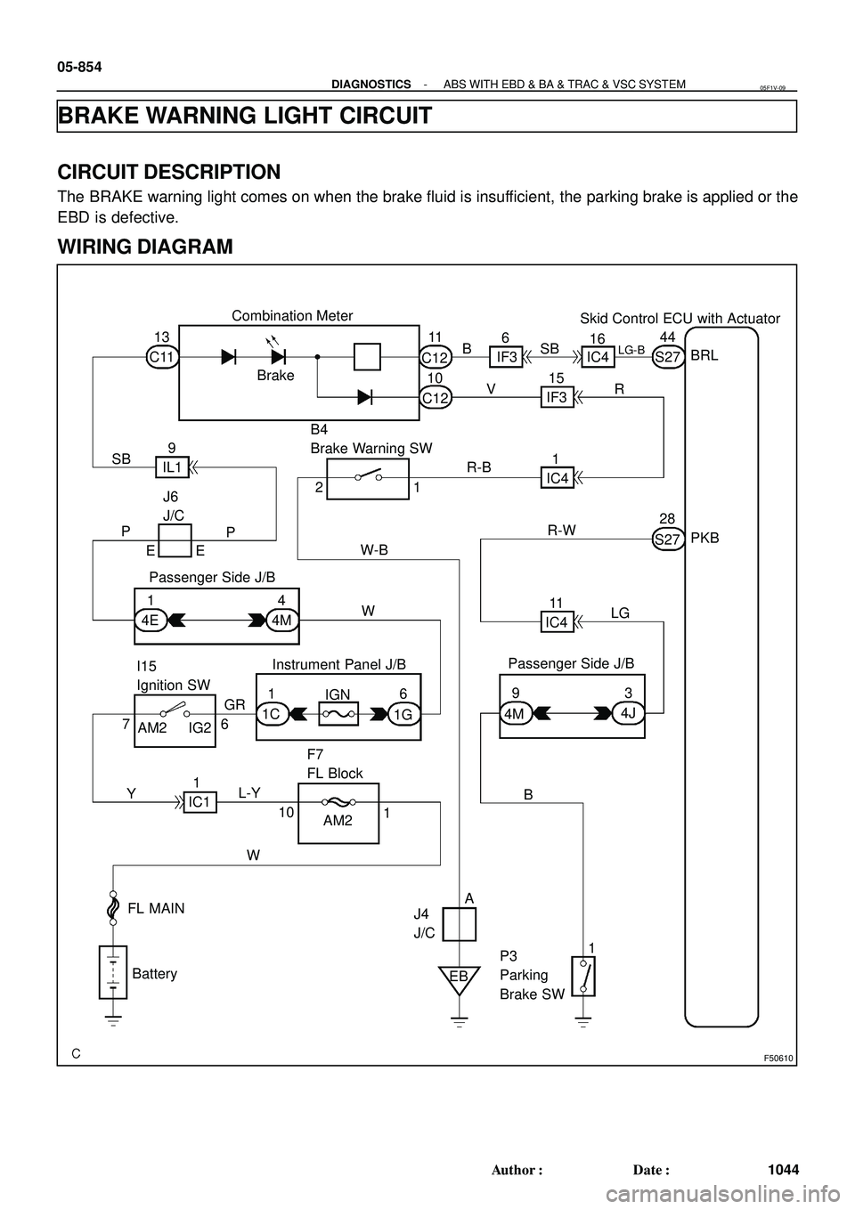 TOYOTA HIGHLANDER 2001  Service Repair Manual F50610
Skid Control ECU with Actuator Combination Meter
B4
Brake Warning SW
Passenger Side J/B
Instrument Panel J/B
I15
Ignition SW
F7
FL Block Brake
IGN
AM2BRL
PKB
AM2 IG2
FL MAIN
BatteryC11 IF3 IC4 