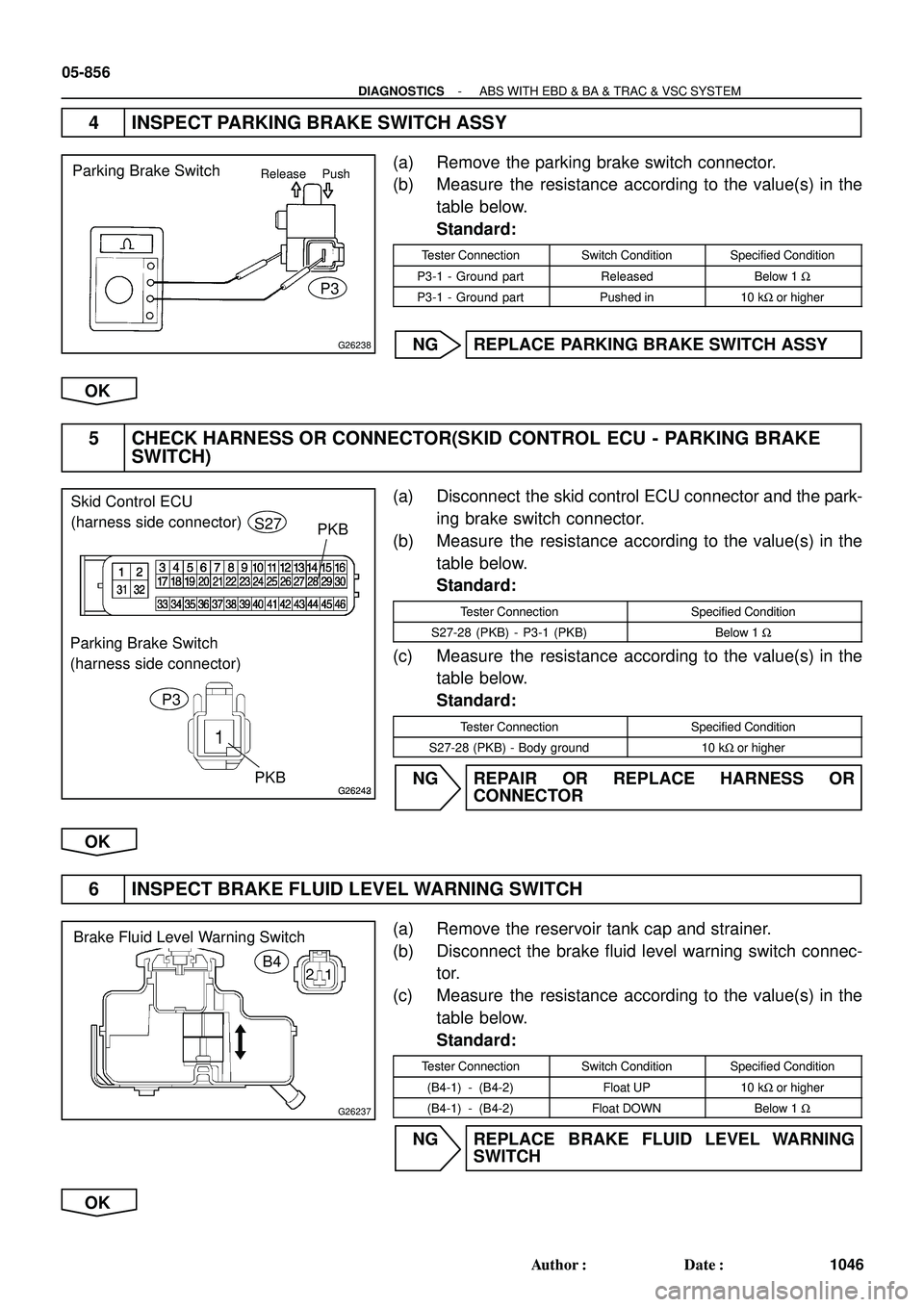TOYOTA HIGHLANDER 2001  Service Repair Manual G26238
Parking Brake Switch
P3Push Release
G26242G26243
Skid Control ECU 
(harness side connector)
Parking Brake Switch 
(harness side connector)S27
PKB
P3
PKB
G26237
Brake Fluid Level Warning Switch
