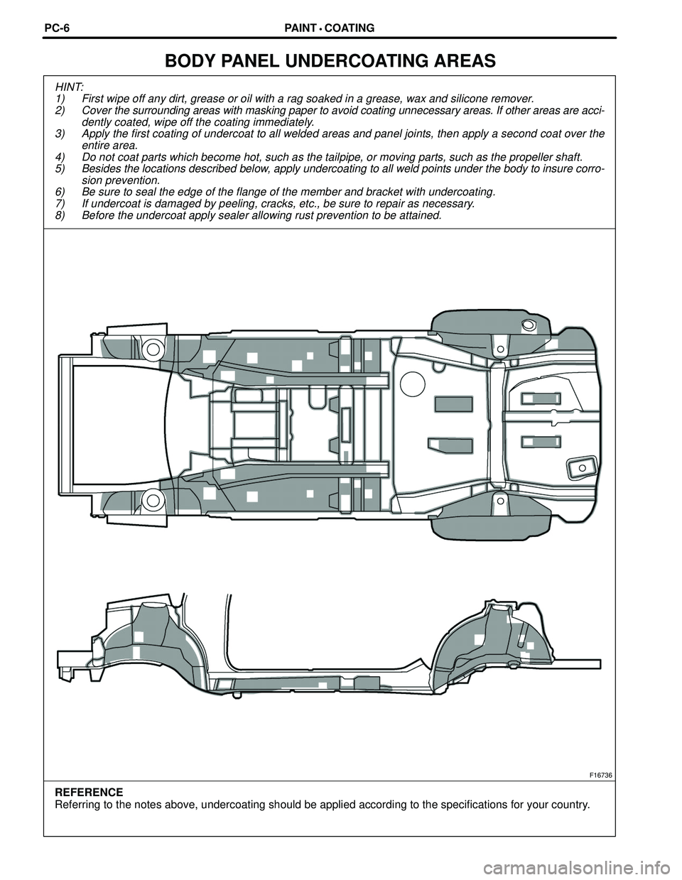 TOYOTA HIGHLANDER 2001  Service Repair Manual HINT:
1) First wipe off any dirt, grease or oil with a rag soaked in a grease, wax and silicone remover.
2) Cover the surrounding areas with masking paper to avoid coating unnecessary areas. If other 