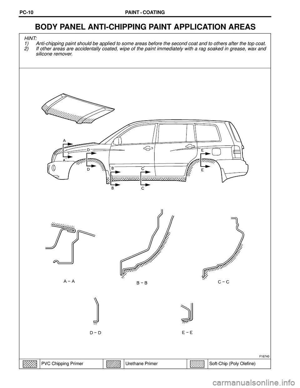 TOYOTA HIGHLANDER 2001  Service Repair Manual F16740
HINT:
1) Anti-chipping paint should be applied to some areas before the second coat and to others after the top coat.
2) If other areas are accidentally coated, wipe of the paint immediately wi