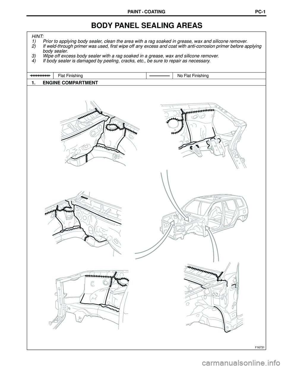 TOYOTA HIGHLANDER 2001  Service Repair Manual PAINT  COATING
HINT:
1) Prior to applying body sealer, clean the area with a rag soaked in grease, wax and silicone remover.
2) If weld-through primer was used, first wipe off any excess and coat wit
