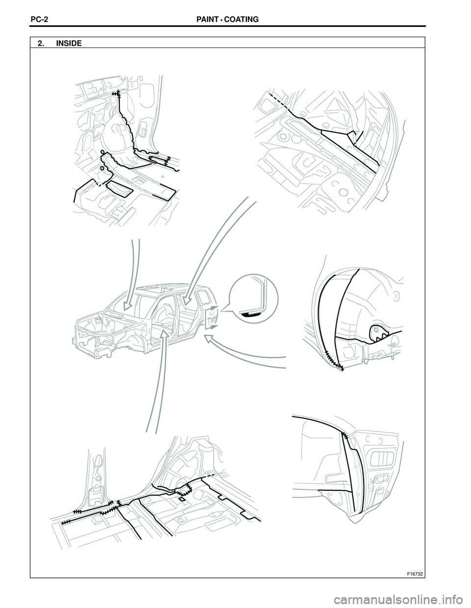 TOYOTA HIGHLANDER 2001  Service Repair Manual PAINT  COATING
F16732
2. INSIDE PC-2 