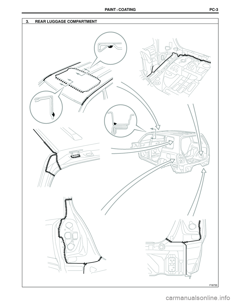 TOYOTA HIGHLANDER 2001  Service Repair Manual PAINT  COATING
3. REAR LUGGAGE COMPARTMENT
F16733
PC-3 