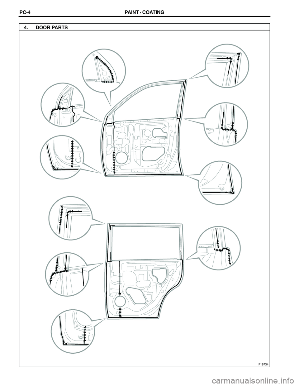 TOYOTA HIGHLANDER 2001  Service Repair Manual PAINT  COATING
F16734
4. DOOR PARTS PC-4 