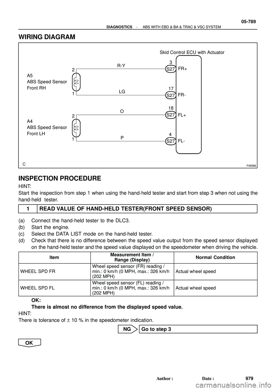 TOYOTA HIGHLANDER 2001  Service Manual PDF F40566
Skid Control ECU with Actuator
2
1
1817
FL+
FL- A4
ABS Speed Sensor
Front LH
43
FR+
FR- A5
ABS Speed Sensor
Front RHS27 R-Y
LG
O
P 2
1S27
S27
S27
- DIAGNOSTICSABS WITH EBD & BA & TRAC & VSC SYS