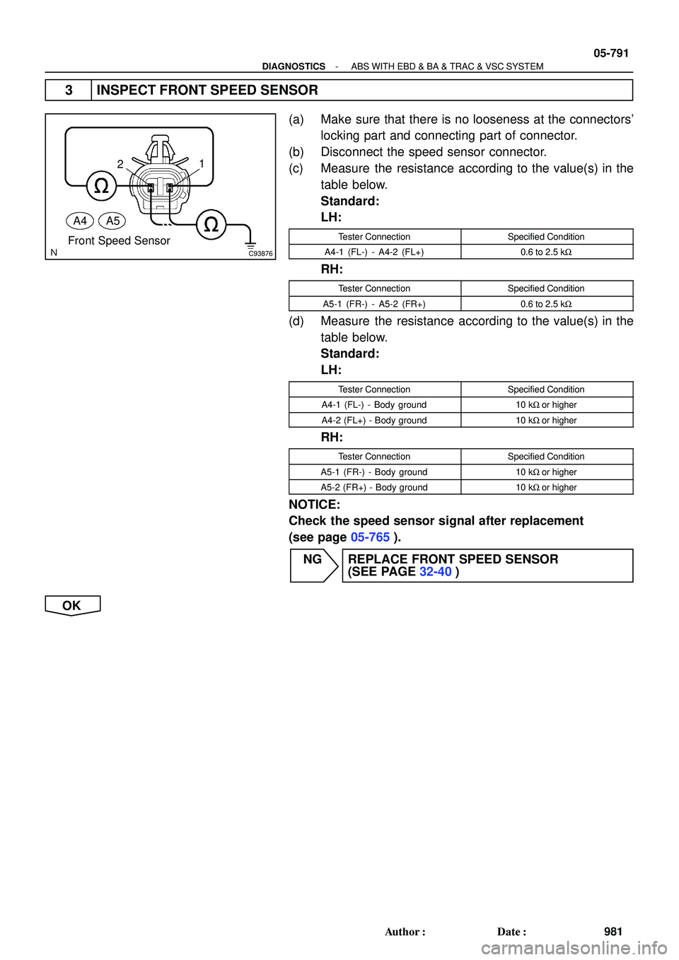 TOYOTA HIGHLANDER 2001  Service Manual PDF C93876
21
A4 A5
Front Speed Sensor
- DIAGNOSTICSABS WITH EBD & BA & TRAC & VSC SYSTEM
05-791
981 Author: Date:
3 INSPECT FRONT SPEED SENSOR
(a) Make sure that there is no looseness at the connectors