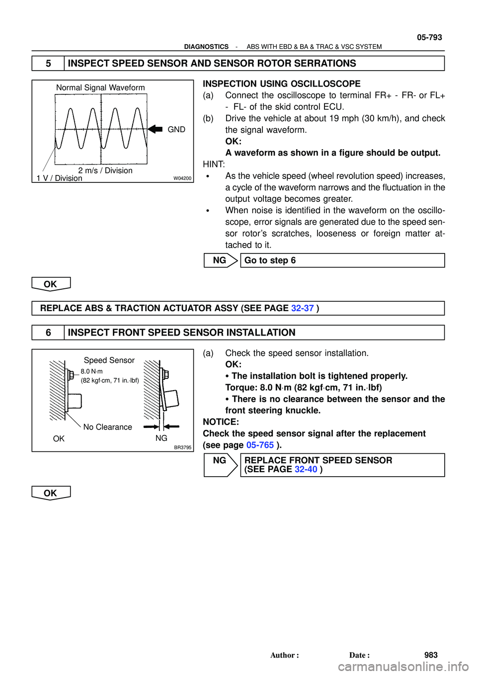 TOYOTA HIGHLANDER 2001  Service Manual PDF W04200
Normal Signal Waveform
1 V / Division2 m/s / DivisionGND
BR3795OKNG Speed Sensor
8.0 NVm
(82 kgfVcm, 71 in.Vlbf)
No Clearance
- DIAGNOSTICSABS WITH EBD & BA & TRAC & VSC SYSTEM
05-793
983 Autho