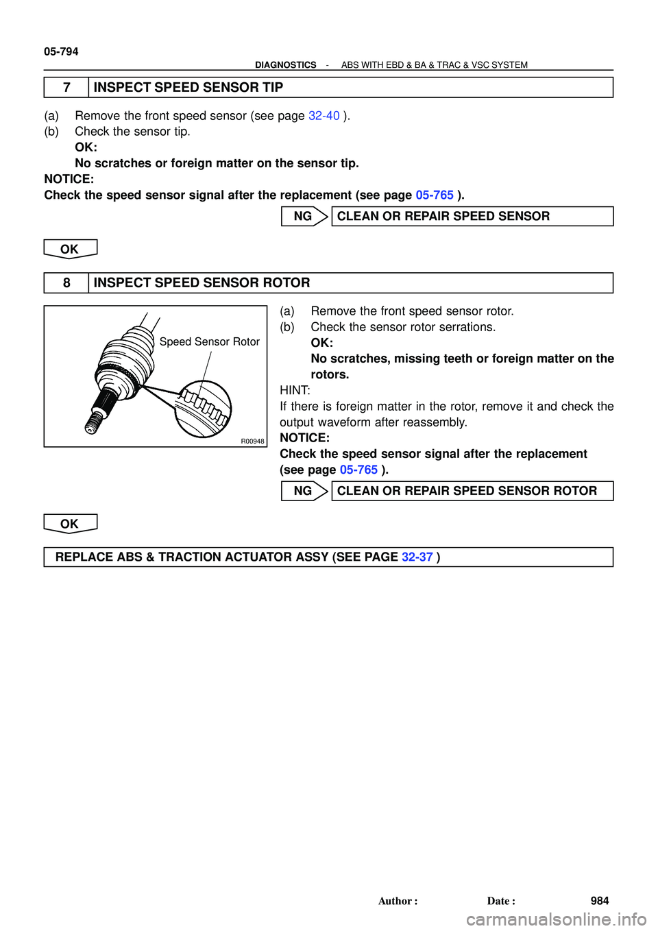 TOYOTA HIGHLANDER 2001  Service Manual PDF R00948
Speed Sensor Rotor
05-794
- DIAGNOSTICSABS WITH EBD & BA & TRAC & VSC SYSTEM
984 Author: Date:
7 INSPECT SPEED SENSOR TIP
(a) Remove the front speed sensor (see page 32-40).
(b) Check the sen