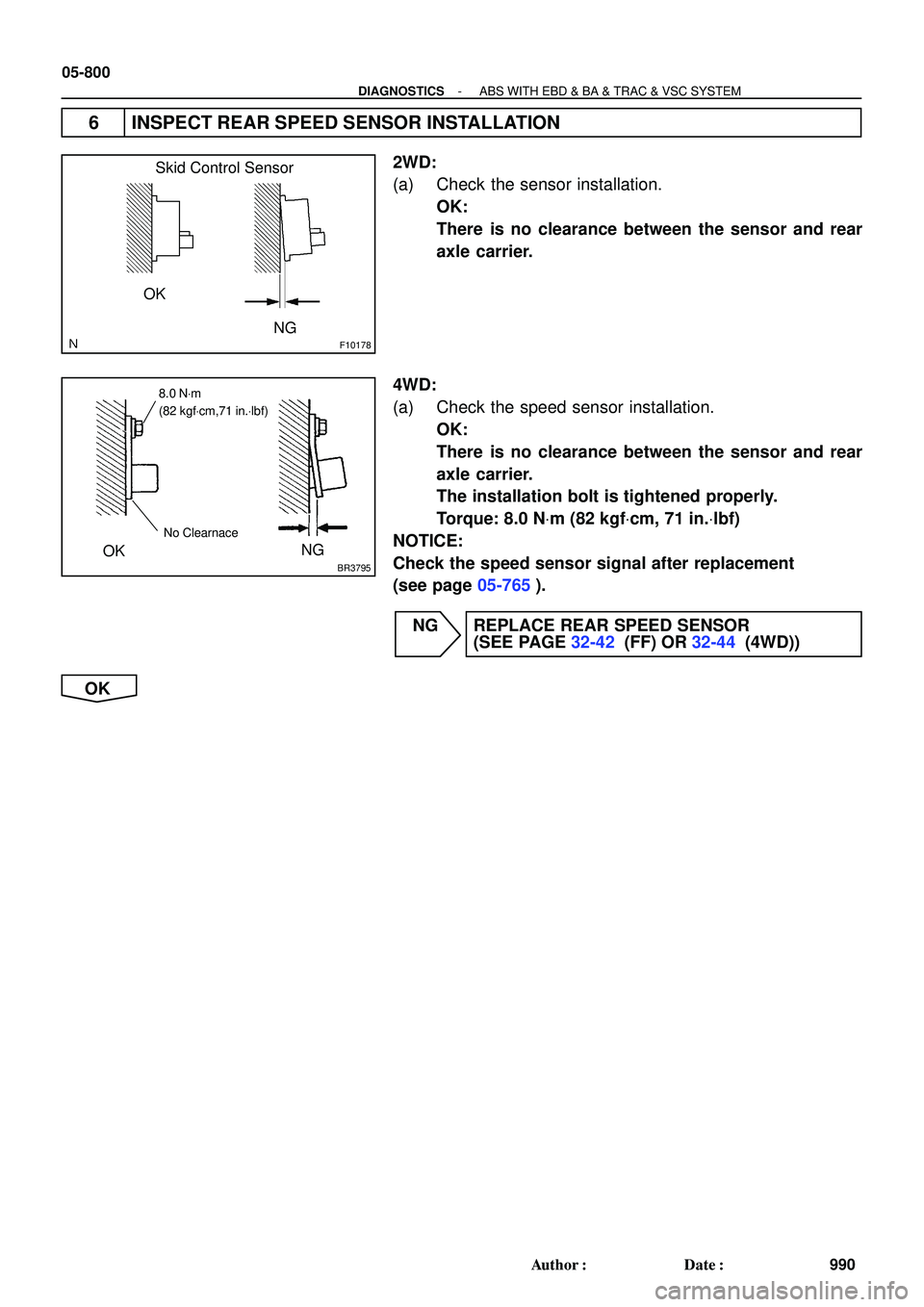 TOYOTA HIGHLANDER 2001  Service Manual Online F10178
OK
NG Skid Control Sensor
BR3795OKNG
8.0 NVm
(82 kgfVcm,71 in.Vlbf)
No Clearnace
05-800
- DIAGNOSTICSABS WITH EBD & BA & TRAC & VSC SYSTEM
990 Author: Date:
6 INSPECT REAR SPEED SENSOR INSTAL