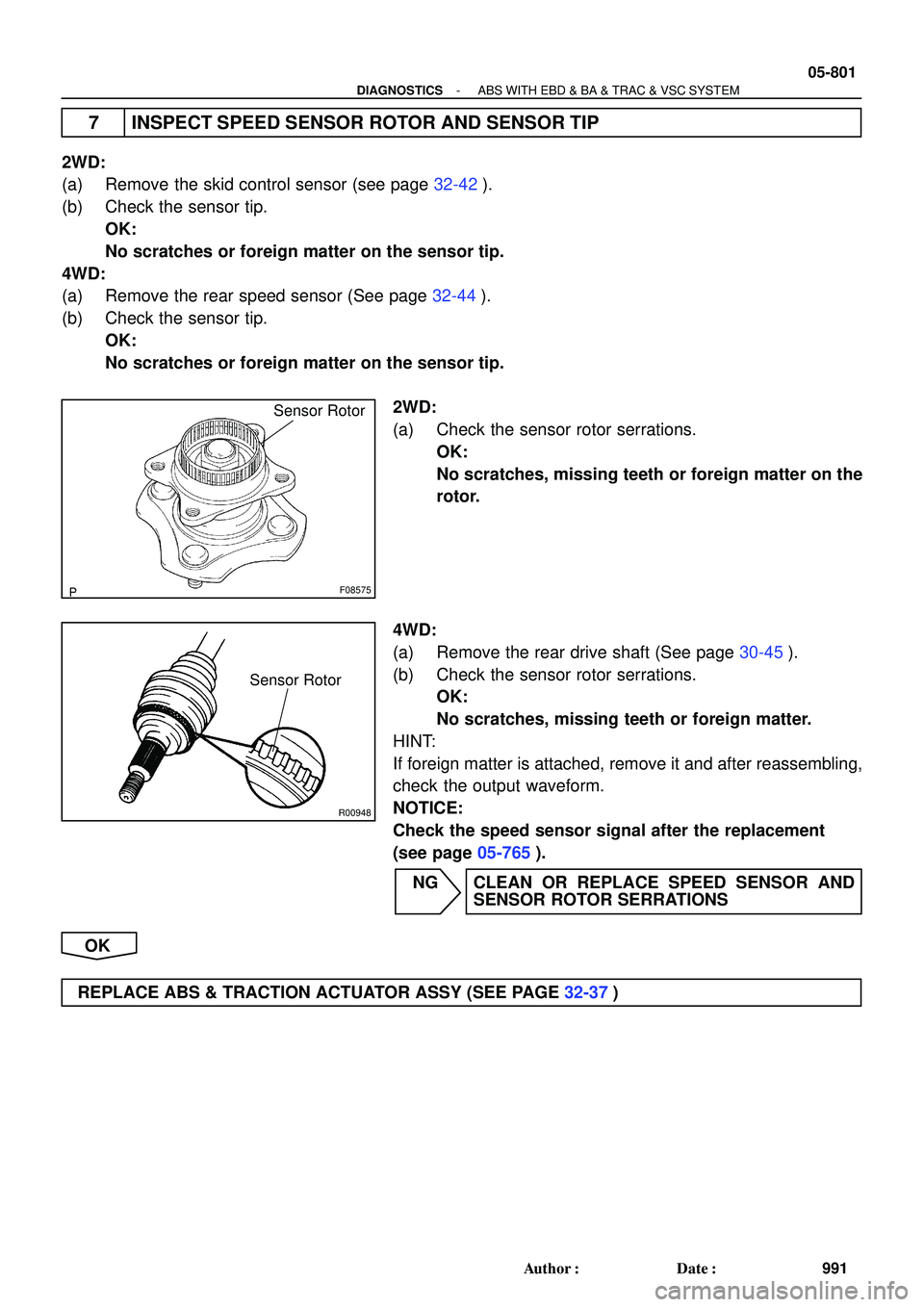 TOYOTA HIGHLANDER 2001  Service Manual Online F08575
Sensor Rotor
R00948
Sensor Rotor
- DIAGNOSTICSABS WITH EBD & BA & TRAC & VSC SYSTEM
05-801
991 Author: Date:
7 INSPECT SPEED SENSOR ROTOR AND SENSOR TIP
2WD:
(a) Remove the skid control senso