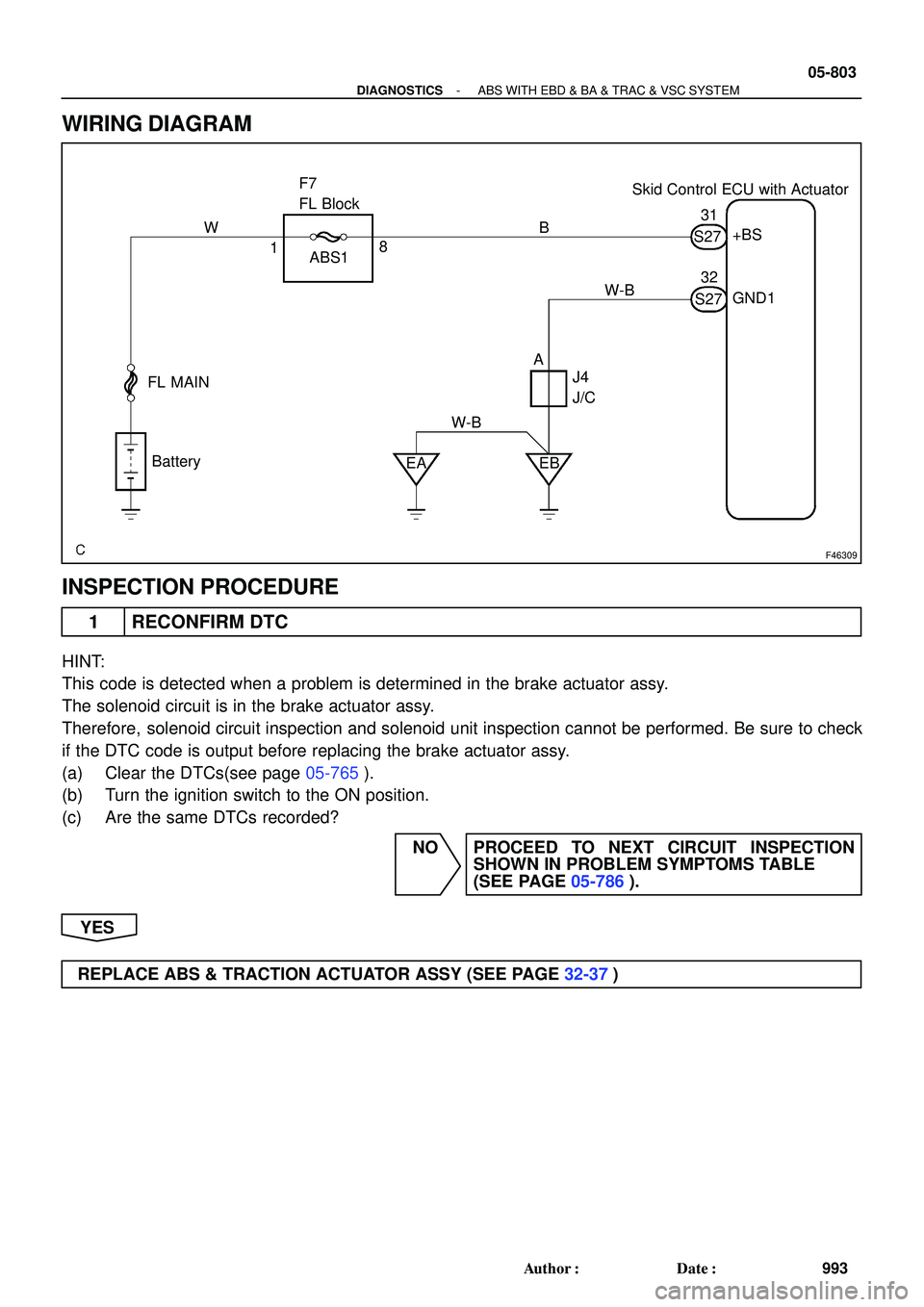 TOYOTA HIGHLANDER 2001  Service Repair Manual F46309
Skid Control ECU with Actuator F7
FL Block
FL MAIN
Battery
EA EB ABS1+BS
GND1
J4
J/C 1831
32
AB W
W-BS27
S27 W-B
- DIAGNOSTICSABS WITH EBD & BA & TRAC & VSC SYSTEM
05-803
993 Author: Date:
WI