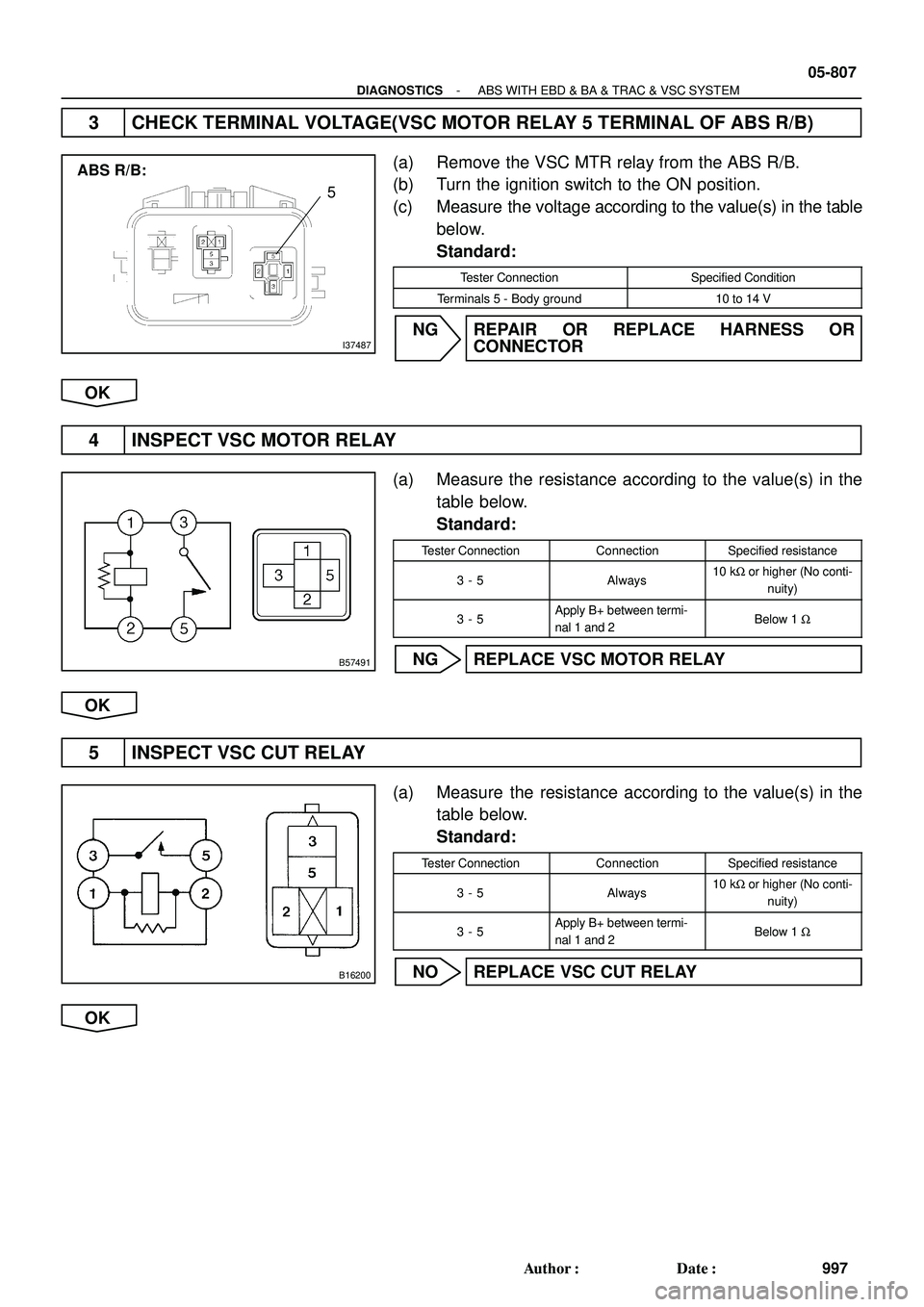 TOYOTA HIGHLANDER 2001  Service Repair Manual I37487
ABS R/B:
5
B57491
B16200
- DIAGNOSTICSABS WITH EBD & BA & TRAC & VSC SYSTEM
05-807
997 Author: Date:
3 CHECK TERMINAL VOLTAGE(VSC MOTOR RELAY 5 TERMINAL OF ABS R/B)
(a) Remove the VSC MTR rel
