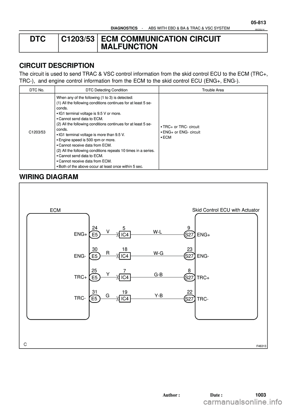 TOYOTA HIGHLANDER 2001  Service Repair Manual F46313
ENG- ENG+
TRC+
TRC-24
30
31 25239
8
22 S27 S27
S27
S27 E5 ECM
E5 E5E5 ENG+
ENG-
TRC+
TRC- Skid Control ECU with Actuator
IC4 V
GR
IC4
IC4
IC4 YW-L
W-G
G-B
Y-B 185
7
19
- DIAGNOSTICSABS WITH EBD