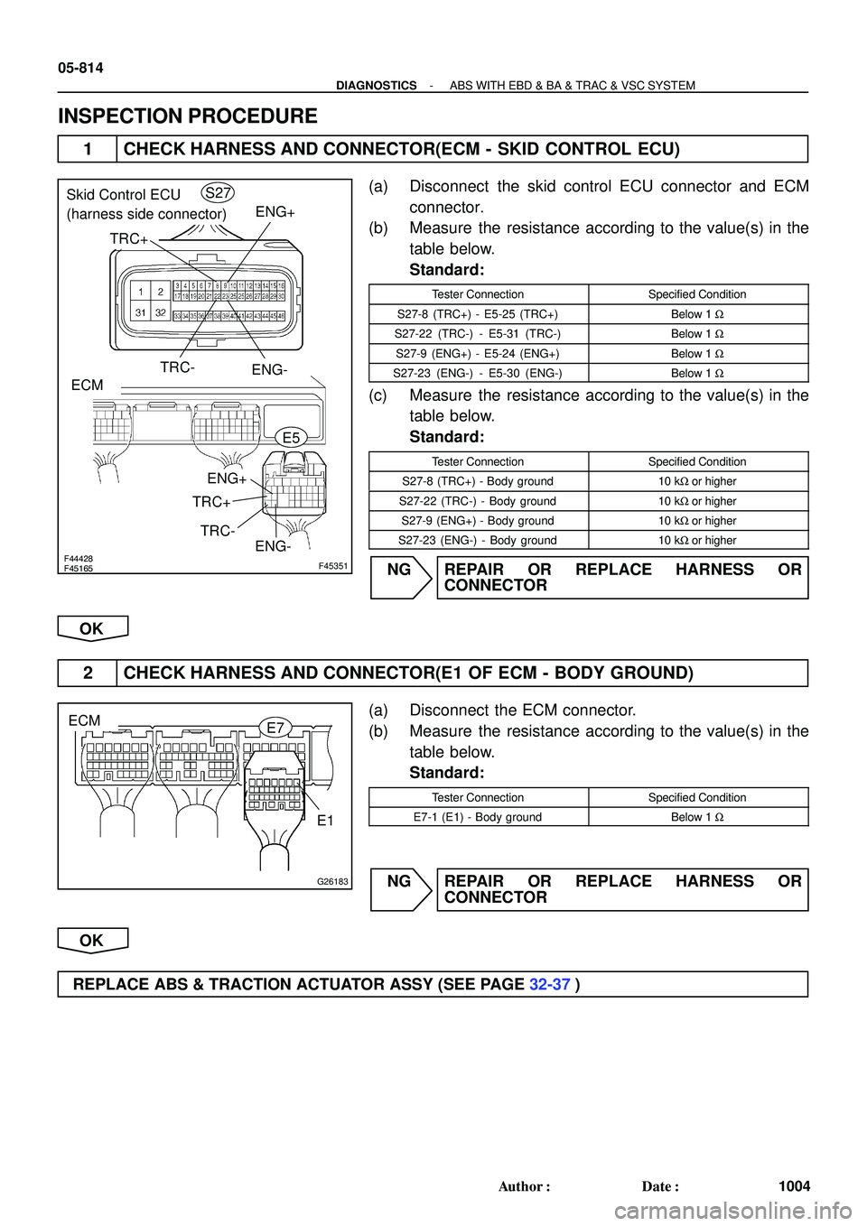 TOYOTA HIGHLANDER 2001  Service Repair Manual F45165F44428F45351
ENG-
ENG+ENG-ENG+
Skid Control ECU 
(harness side connector)
ECM
TRC+
TRC-
TRC+
TRC-S27
E5
G26183
ECME7
E1
05-814
- DIAGNOSTICSABS WITH EBD & BA & TRAC & VSC SYSTEM
1004 Author: Da