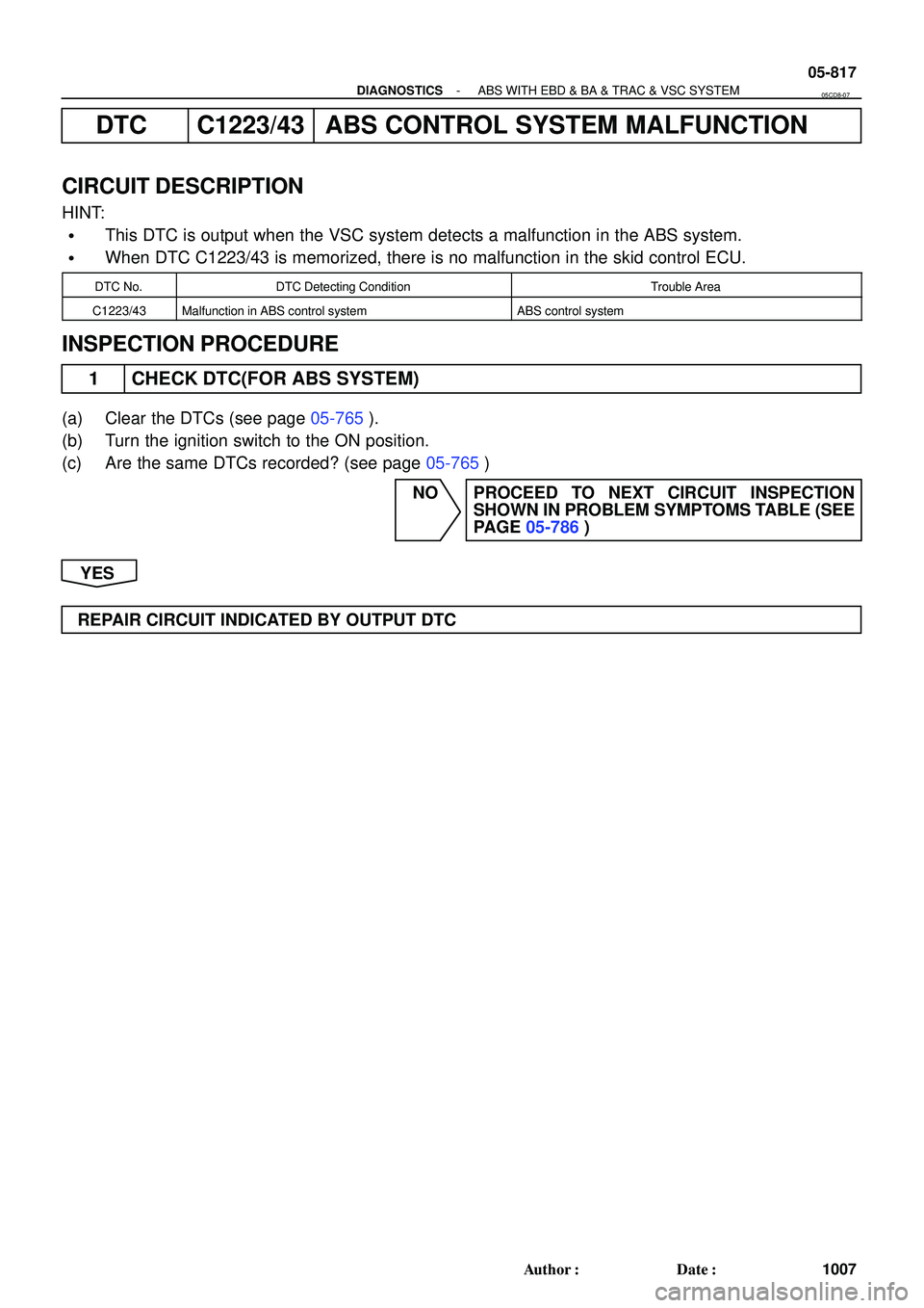 TOYOTA HIGHLANDER 2001  Service Repair Manual - DIAGNOSTICSABS WITH EBD & BA & TRAC & VSC SYSTEM
05-817
1007 Author: Date:
DTC C1223/43 ABS CONTROL SYSTEM MALFUNCTION
CIRCUIT DESCRIPTION
HINT:
This DTC is output when the VSC system detects a m