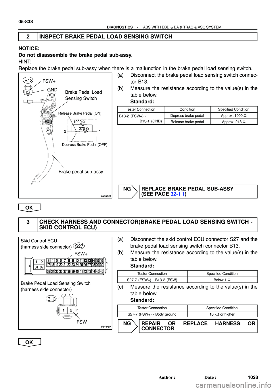 TOYOTA HIGHLANDER 2001  Service Repair Manual G26239
Brake pedal sub-assy
Brake Pedal Load 
Sensing Switch
1000 W
270 W Release Brake Pedal (ON)
Depress Brake Pedal (OFF)
21
1 2
B13FSW+
GND
G26242
Skid Control ECU 
(harness side connector)
Brake 