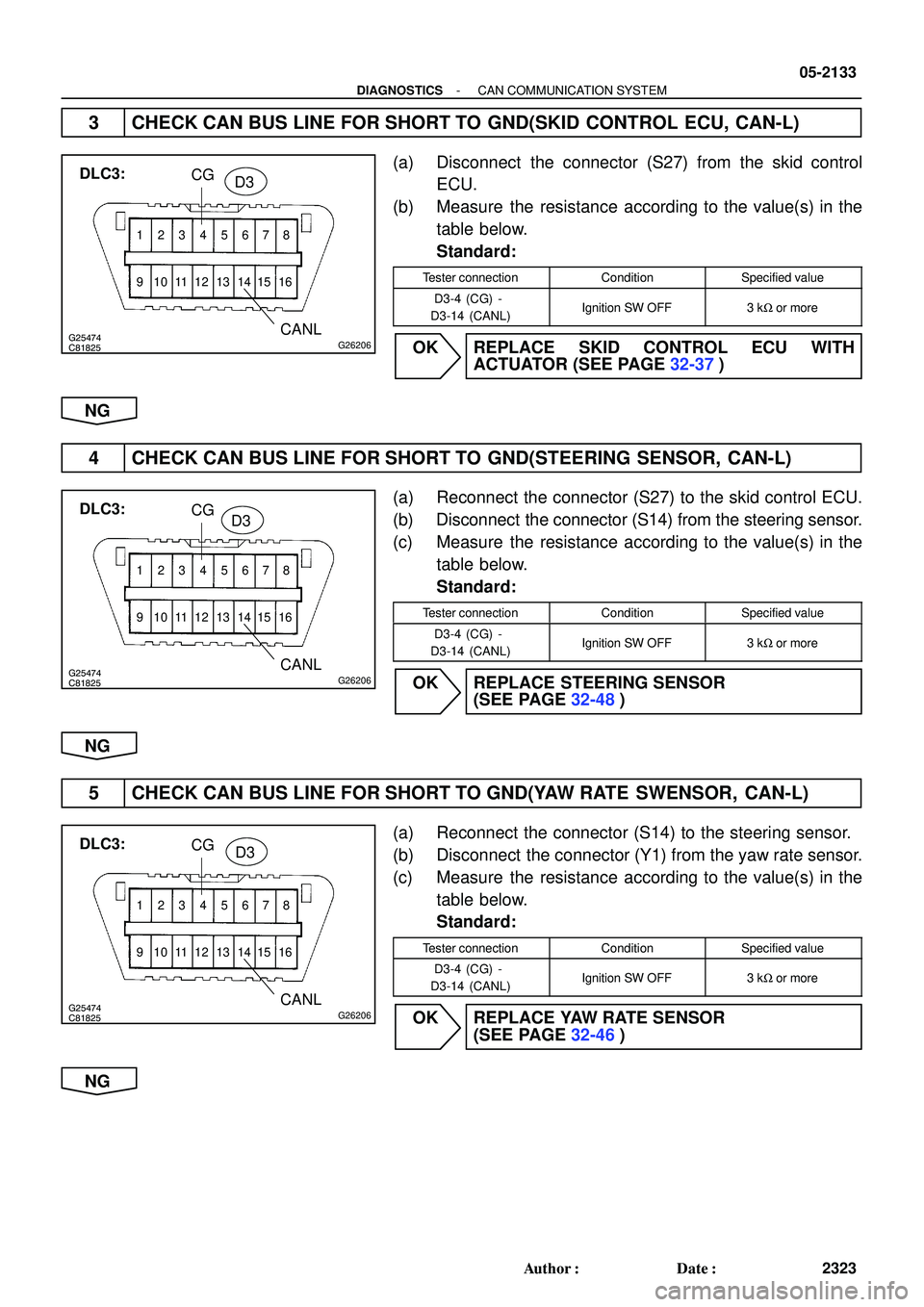 TOYOTA HIGHLANDER 2001  Service Owners Manual C81825
12345678
9 10111213141516
G25474G26206
DLC3:
CG
CANLD3
C81825
12345678
9 10111213141516
G25474G26206
DLC3:
CG
CANLD3
C81825
12345678
9 10111213141516
G25474G26206
DLC3:
CG
CANLD3
- DIAGNOSTICSC