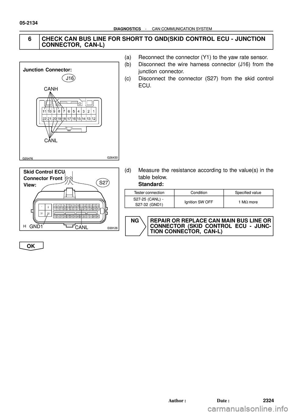 TOYOTA HIGHLANDER 2001  Service Owners Manual G25476G26430
Junction  Connector:
J16
CANH
CANL
E69126
Skid Control ECU 
Connector Front 
View:
CANL
S27
GND1
05-2134
- DIAGNOSTICSCAN COMMUNICATION SYSTEM
2324 Author: Date:
6 CHECK CAN BUS LINE FO