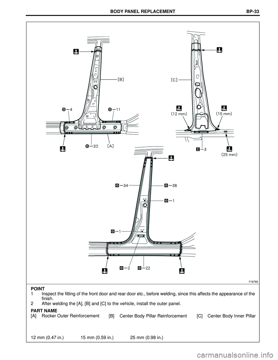 TOYOTA HIGHLANDER 2001  Service Repair Manual BODY PANEL REPLACEMENT
F16765
12 mm (0.47 in.) 15 mm (0.59 in.) 25 mm (0.98 in.) POINT
1 Inspect the fitting of the front door and rear door etc., before welding, since this affects the appearance of 