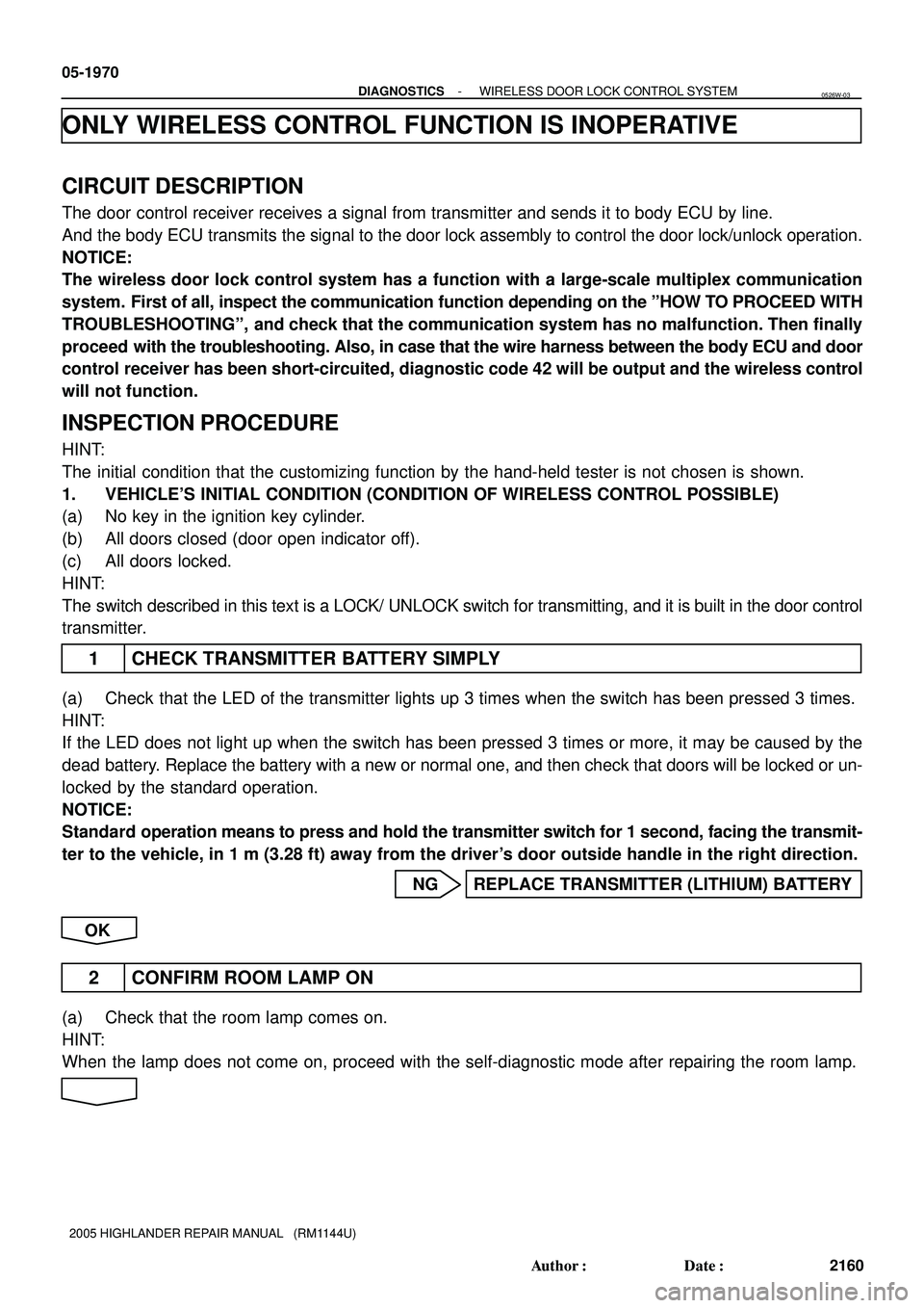 TOYOTA HIGHLANDER 2001  Service Repair Manual 05-1970
- DIAGNOSTICSWIRELESS DOOR LOCK CONTROL SYSTEM
2160 Author: Date:
2005 HIGHLANDER REPAIR MANUAL   (RM1144U)
ONLY WIRELESS CONTROL FUNCTION IS INOPERATIVE
CIRCUIT DESCRIPTION
The door control
