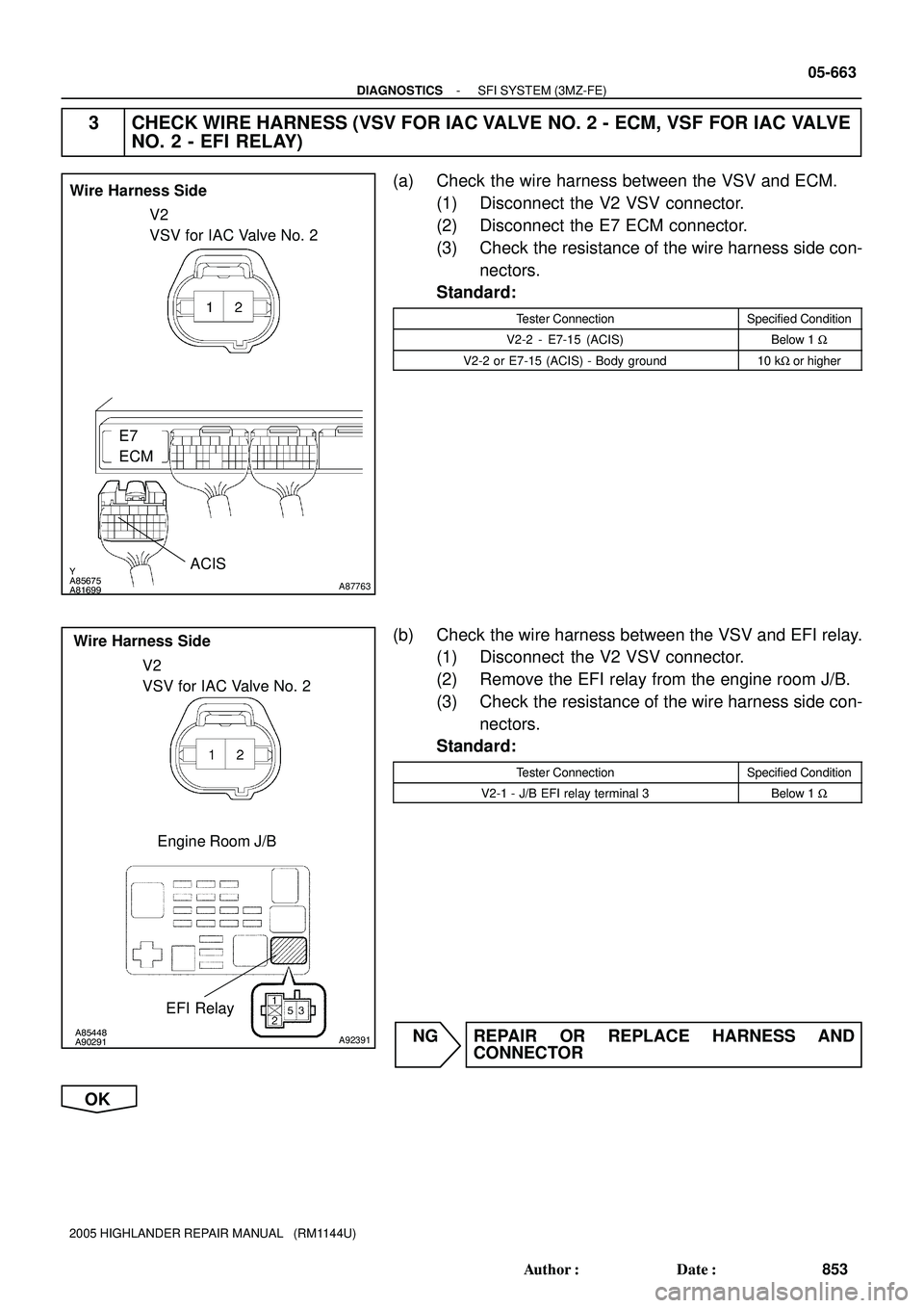 TOYOTA HIGHLANDER 2001  Service Repair Manual Y
A85675
A81699A87763
Wire Harness Side
V2
VSV for IAC Valve No. 2
E7
ECM
ACIS
A85448
A90291A92391
Wire Harness Side
V2
VSV for IAC Valve No. 2
EFI Relay
Engine Room J/B
- DIAGNOSTICSSFI SYSTEM (3MZ-F