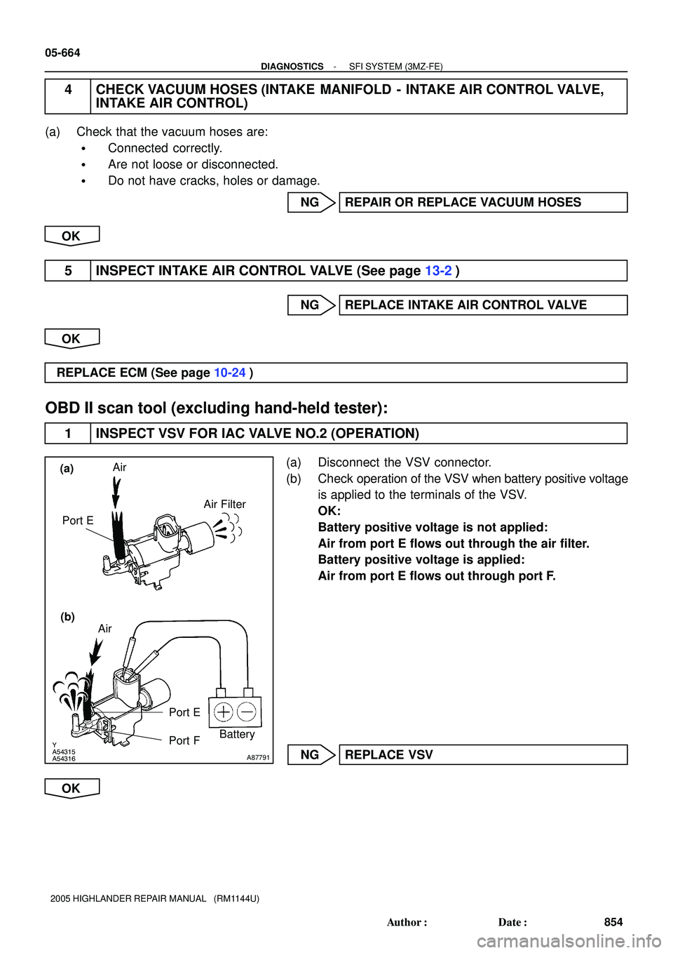 TOYOTA HIGHLANDER 2001  Service Repair Manual Y
A54315
A54316
A87791
Air
Port EAir Filter(a)
Air
Port E
Port FBattery
(b)
05-664
- DIAGNOSTICSSFI SYSTEM (3MZ-FE)
854 Author: Date:
2005 HIGHLANDER REPAIR MANUAL   (RM1144U)
4 CHECK VACUUM HOSES (