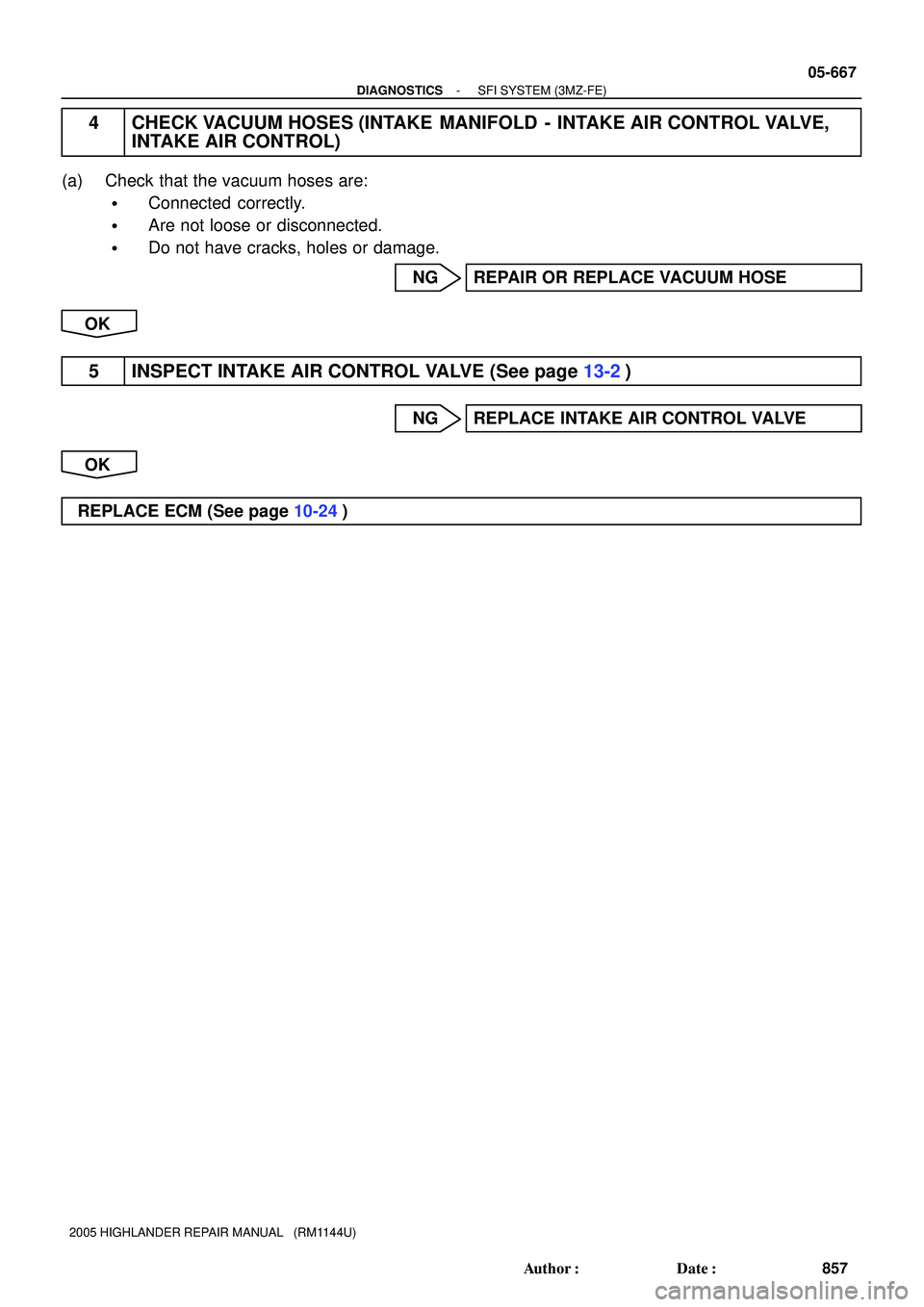 TOYOTA HIGHLANDER 2001  Service Repair Manual - DIAGNOSTICSSFI SYSTEM (3MZ-FE)
05-667
857 Author: Date:
2005 HIGHLANDER REPAIR MANUAL   (RM1144U)
4 CHECK VACUUM HOSES (INTAKE MANIFOLD - INTAKE AIR CONTROL VALVE,
INTAKE AIR CONTROL)
(a) Check th