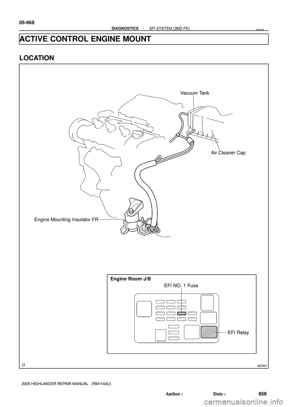 TOYOTA HIGHLANDER 2001  Service Repair Manual A87847
EFI Relay EFI NO. 1 Fuse Engine Room J/B
Vacuum Tank
Engine Mounting Insulator FR
Air Cleaner Cap
05-668
- DIAGNOSTICSSFI SYSTEM (3MZ-FE)
858 Author: Date:
2005 HIGHLANDER REPAIR MANUAL   (RM