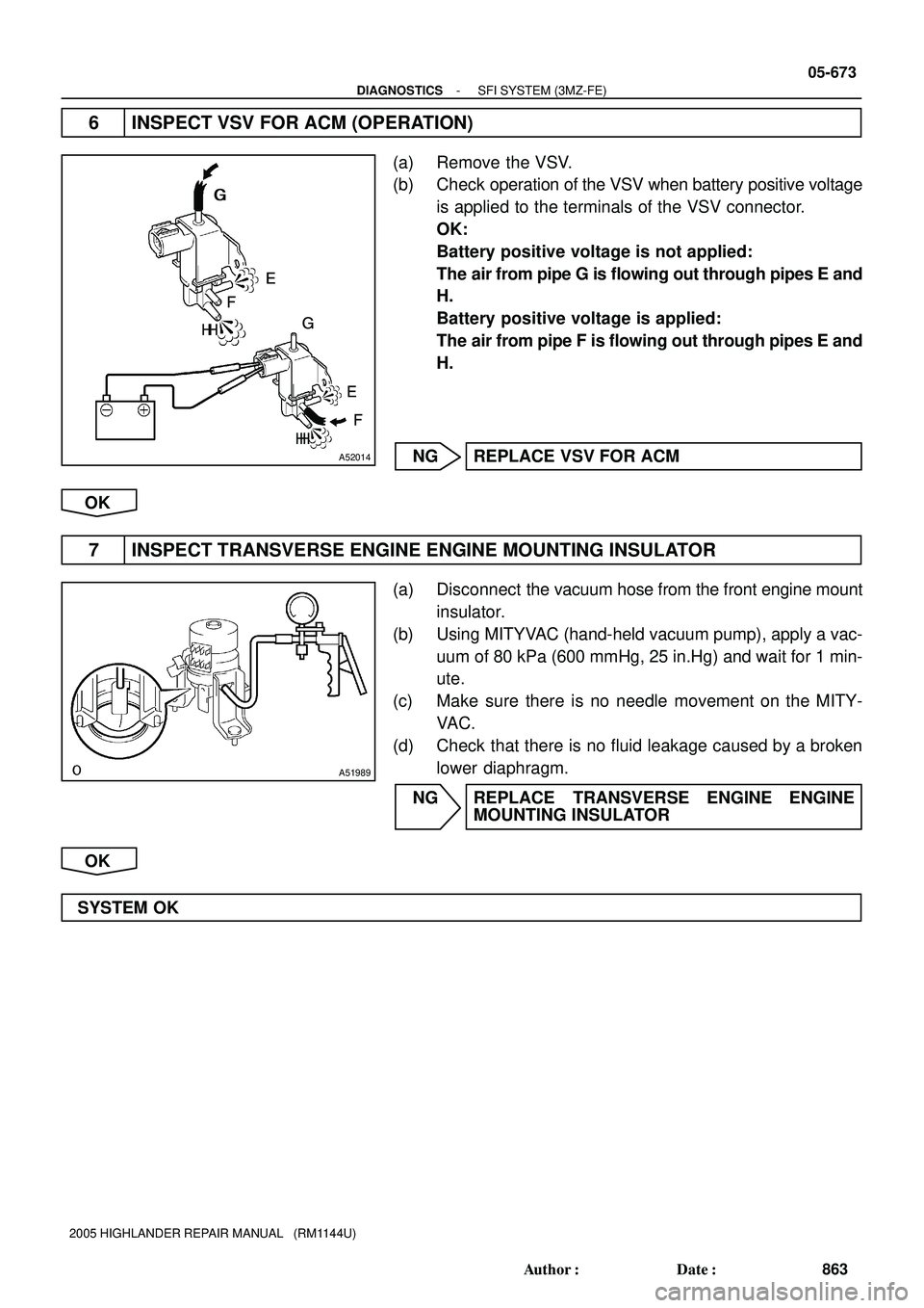TOYOTA HIGHLANDER 2001  Service Repair Manual G
E
H
E
HF G FG
E
H
H F
E
F G
A52014
A51989
- DIAGNOSTICSSFI SYSTEM (3MZ-FE)
05-673
863 Author: Date:
2005 HIGHLANDER REPAIR MANUAL   (RM1144U)
6 INSPECT VSV FOR ACM (OPERATION)
(a) Remove the VSV.
