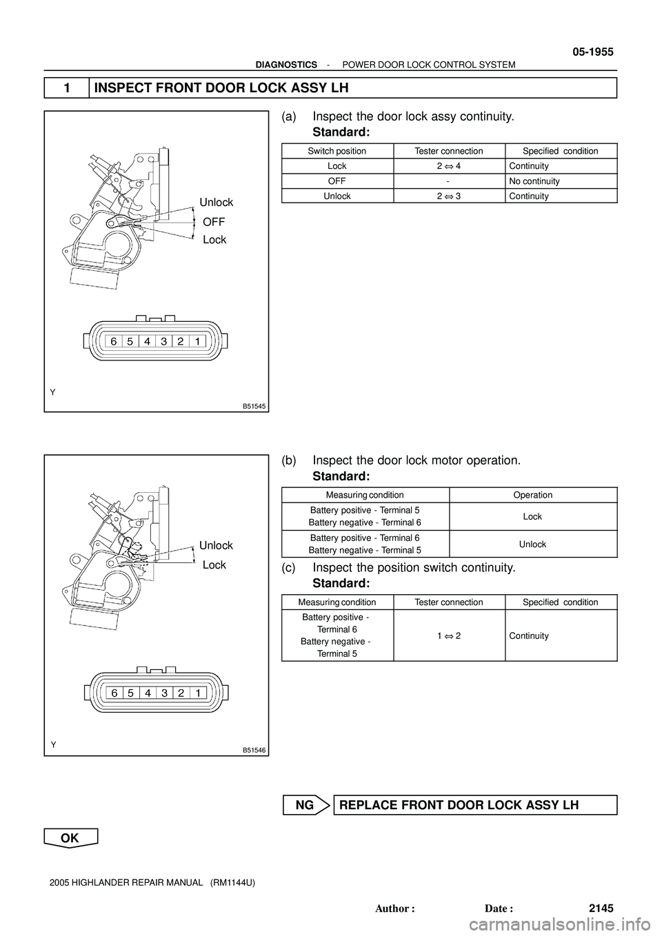 TOYOTA HIGHLANDER 2001  Service Repair Manual B51545
Unlock
Lock
OFF
B51546
Unlock
Lock
- DIAGNOSTICSPOWER DOOR LOCK CONTROL SYSTEM
05-1955
2145 Author: Date:
2005 HIGHLANDER REPAIR MANUAL   (RM1144U)
1 INSPECT FRONT DOOR LOCK ASSY LH
(a) Inspe