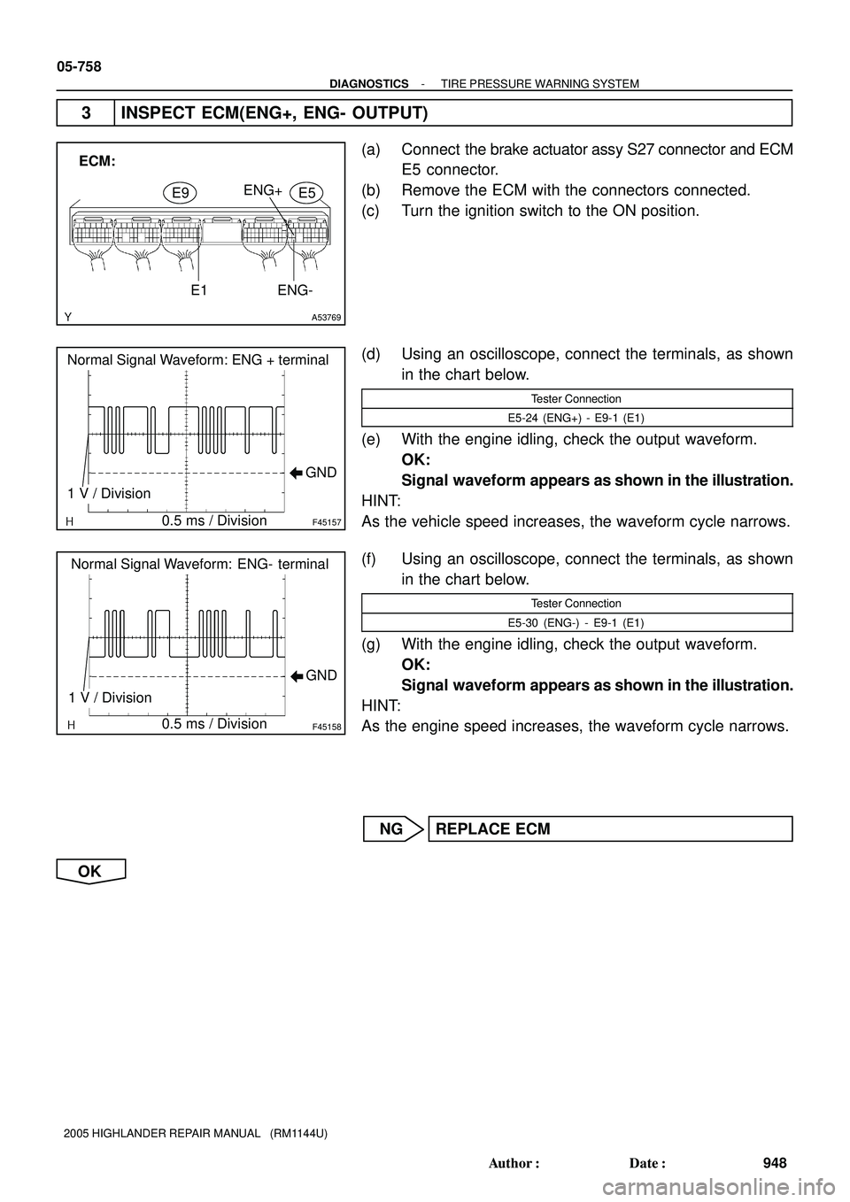 TOYOTA HIGHLANDER 2001  Service Repair Manual A53769
ENG- ENG+
E5
E9
E1 ECM:
F45157
GND
1 V / Division
0.5 ms / Division
Normal Signal Waveform: ENG + terminal
F45158
1 V / Division
0.5 ms / Division
Normal Signal Waveform:  ENG-  terminal
GND
05