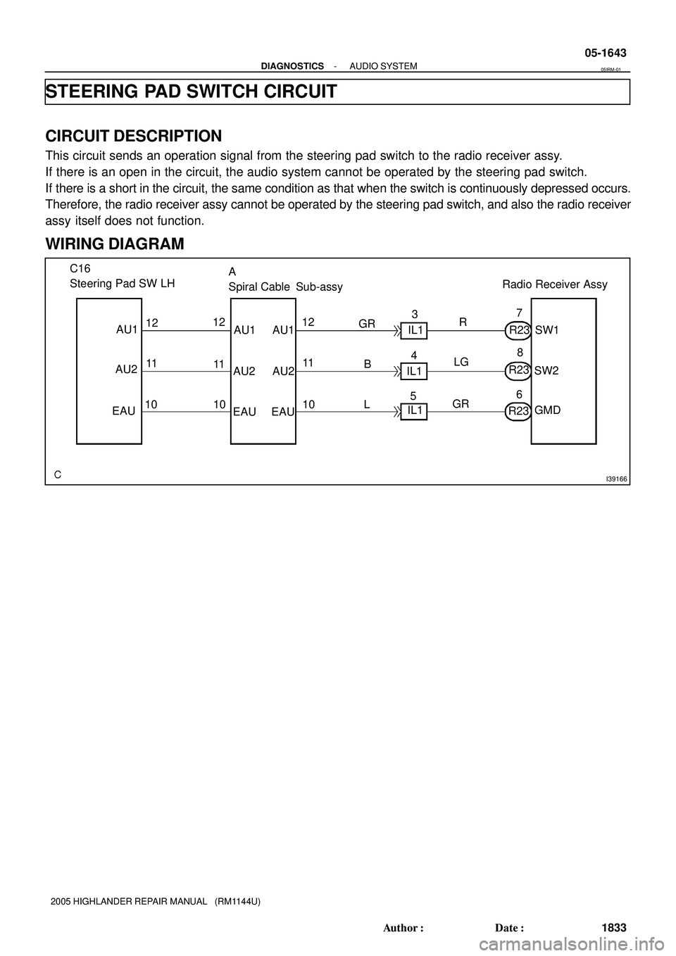 TOYOTA HIGHLANDER 2001  Service Repair Manual I39166
C16
Steering Pad SW LH
AU1
AU2
EAU12
11
10GR
B
LIL13
R237
8
6SW1
SW2
GMD Radio Receiver Assy
R
LG
GRR23
R23 IL14
IL15 12
11
10 12
11
10AU1
AU2
EAUAU1
AU2
EAU A
Spiral Cable  Sub-assy
- DIAGNOST