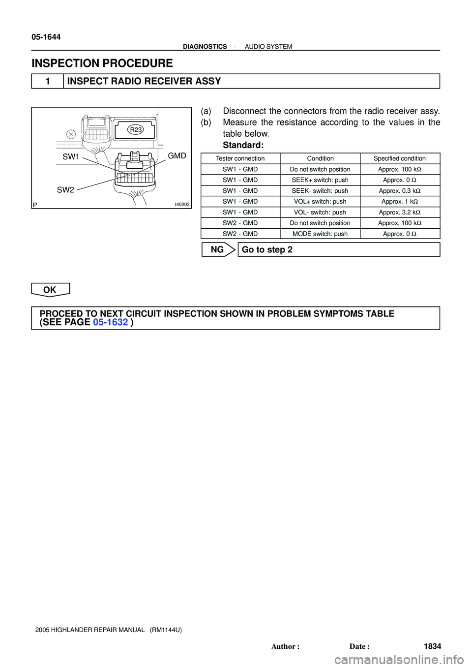 TOYOTA HIGHLANDER 2001  Service Repair Manual I40203
R23
SW1
SW2GMD
05-1644
- DIAGNOSTICSAUDIO SYSTEM
1834 Author: Date:
2005 HIGHLANDER REPAIR MANUAL   (RM1144U)
INSPECTION PROCEDURE
1 INSPECT RADIO RECEIVER ASSY
(a) Disconnect  the connectors