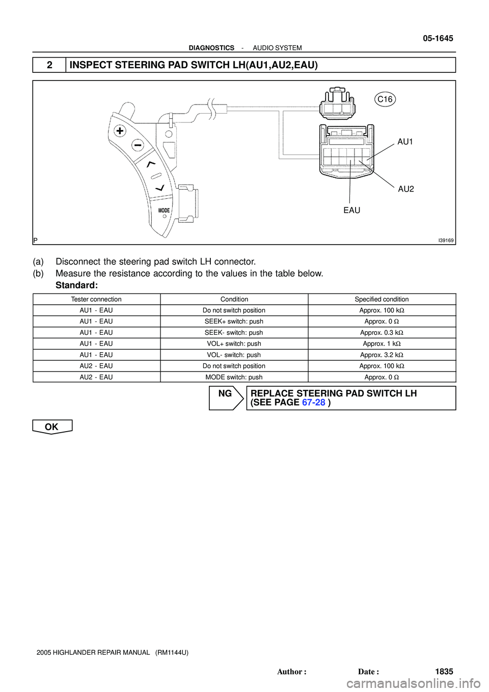 TOYOTA HIGHLANDER 2001  Service Repair Manual I39169
C16
AU1
AU2
EAU
- DIAGNOSTICSAUDIO SYSTEM
05-1645
1835 Author: Date:
2005 HIGHLANDER REPAIR MANUAL   (RM1144U)
2 INSPECT STEERING PAD SWITCH LH(AU1,AU2,EAU)
(a) Disconnect  the steering pad s