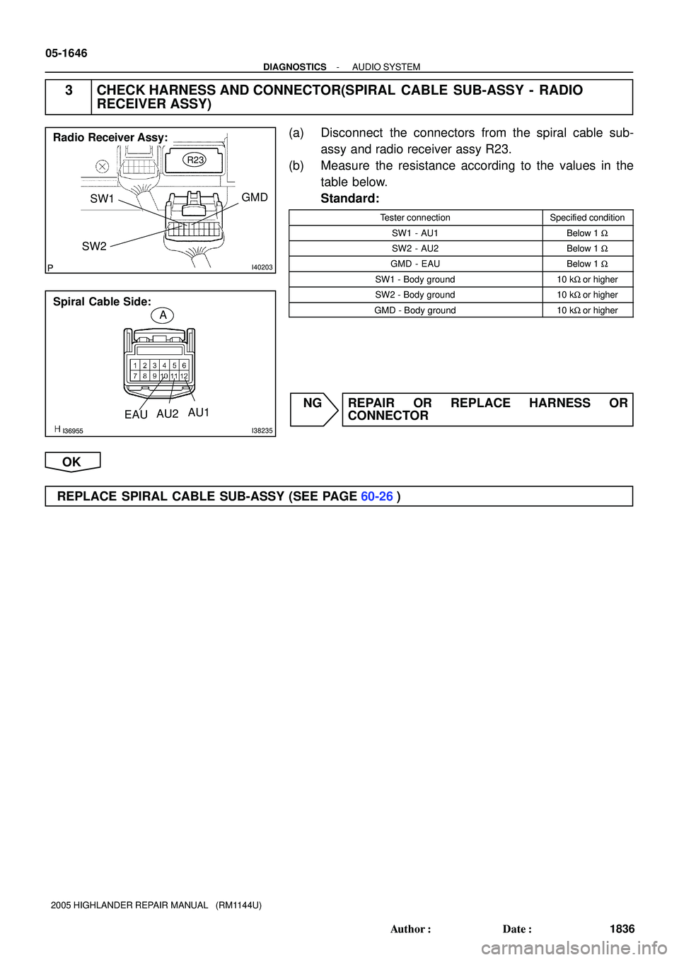 TOYOTA HIGHLANDER 2001  Service Repair Manual I40203
R23
SW1
SW2GMD
Radio Receiver Assy:
I36955I38235
Spiral Cable Side:
EAUAU2AU1
A
05-1646
- DIAGNOSTICSAUDIO SYSTEM
1836 Author: Date:
2005 HIGHLANDER REPAIR MANUAL   (RM1144U)
3 CHECK HARNESS 