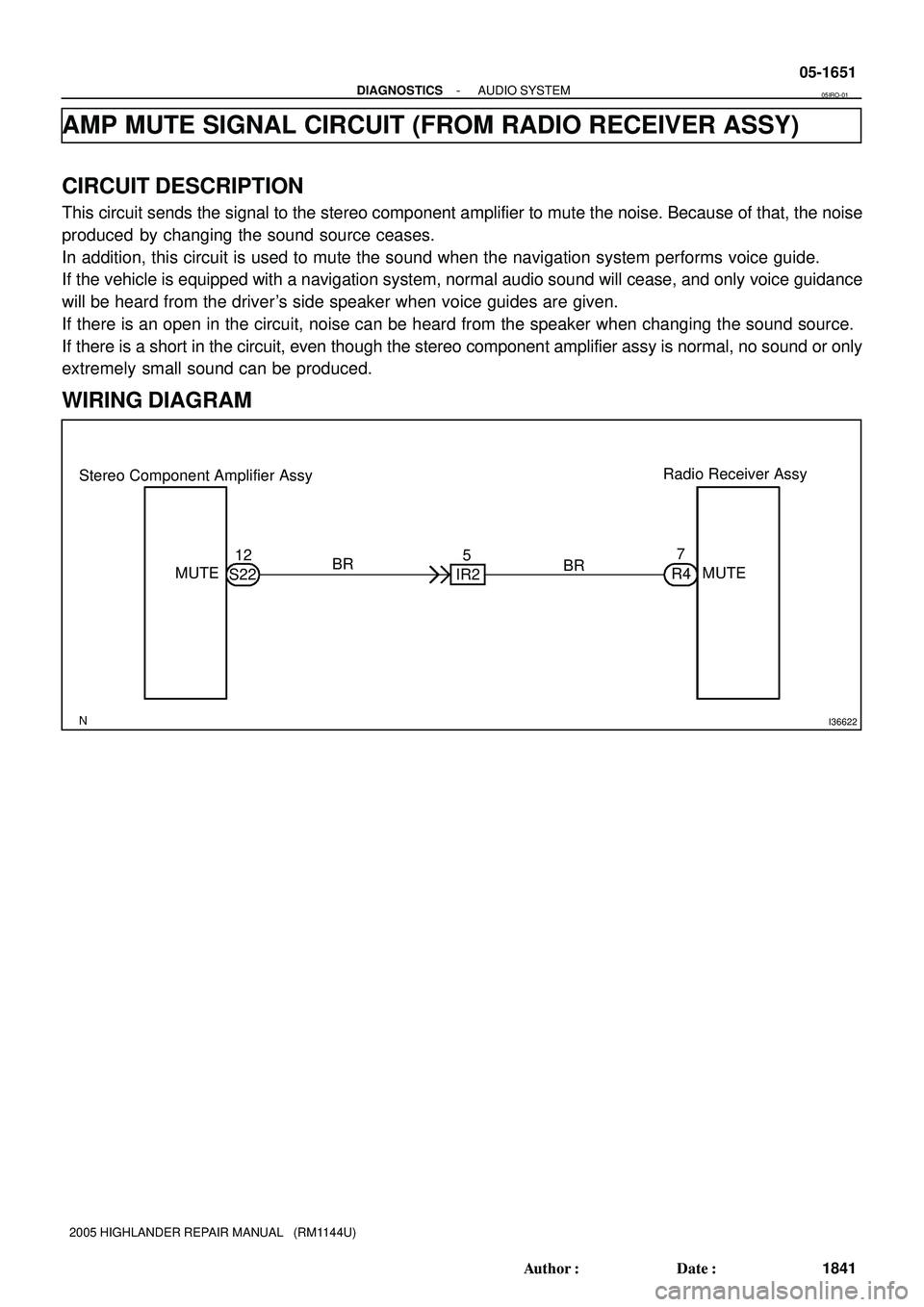 TOYOTA HIGHLANDER 2001  Service Repair Manual I36622
Stereo Component Amplifier AssyRadio Receiver Assy
MUTE12
BR5
IR2BR7
R4MUTE
S22
- DIAGNOSTICSAUDIO SYSTEM
05-1651
1841 Author: Date:
2005 HIGHLANDER REPAIR MANUAL   (RM1144U)
AMP MUTE SIGNAL 