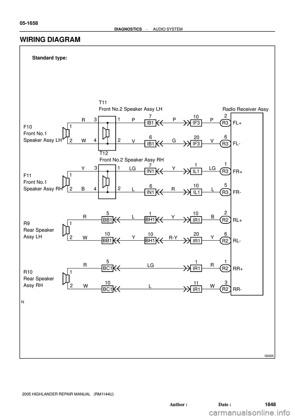 TOYOTA HIGHLANDER 2001  Service Repair Manual I30205
Standard type:
Radio Receiver Assy
F10
Front No.1
Speaker Assy LH
F11
Front No.1
Speaker Assy RH
R9
Rear Speaker
Assy LH
R10
Rear Speaker
Assy RHFL+
FL-
FR+
FR-
RL+
RL-
RR+
RR- R3
R3
R2 R2 R2 R