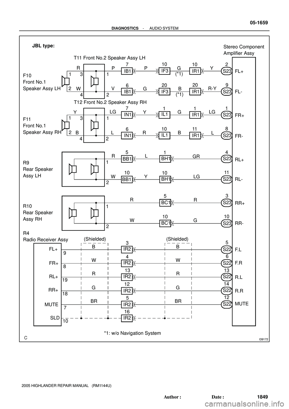 TOYOTA HIGHLANDER 2001  Service Repair Manual I39172
Stereo Component
Amplifier Assy JBL type:
T11 Front No.2 Speaker Assy LH
F10
Front No.1
Speaker Assy LH
T12 Front No.2 Speaker Assy RH
R4
Radio Receiver Assy
*1: w/o Navigation System F11
Front